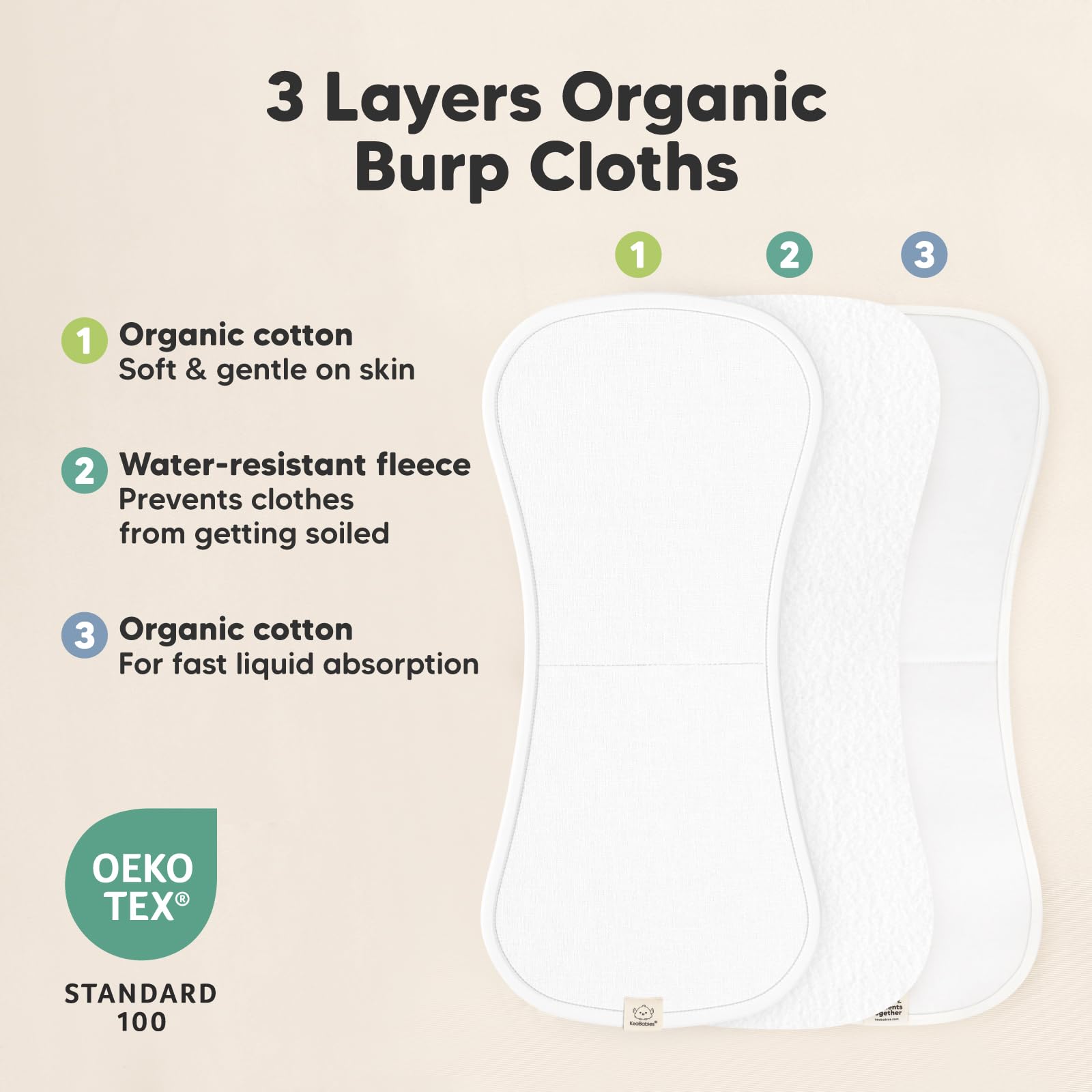 KeaBabies burp cloth on caregiver shoulder demonstrating secure fit benefit
