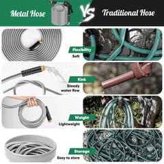Kebose hose in use watering garden beds demonstrating controlled flow and plant safety