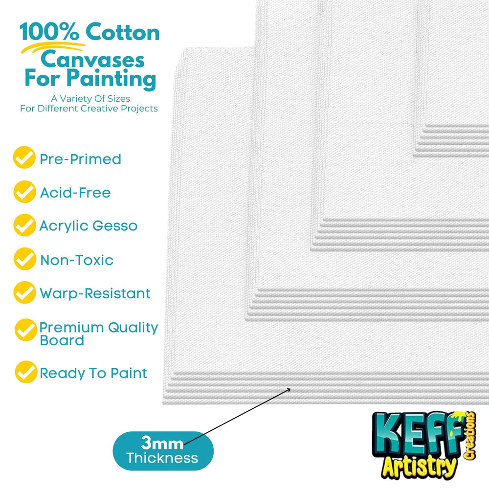 KEFF side view showing rigid board thickness and warp-resistant backing
