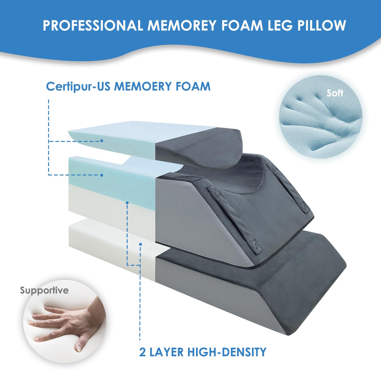 Kehangte close-up of memory foam top for pressure-relieving comfort