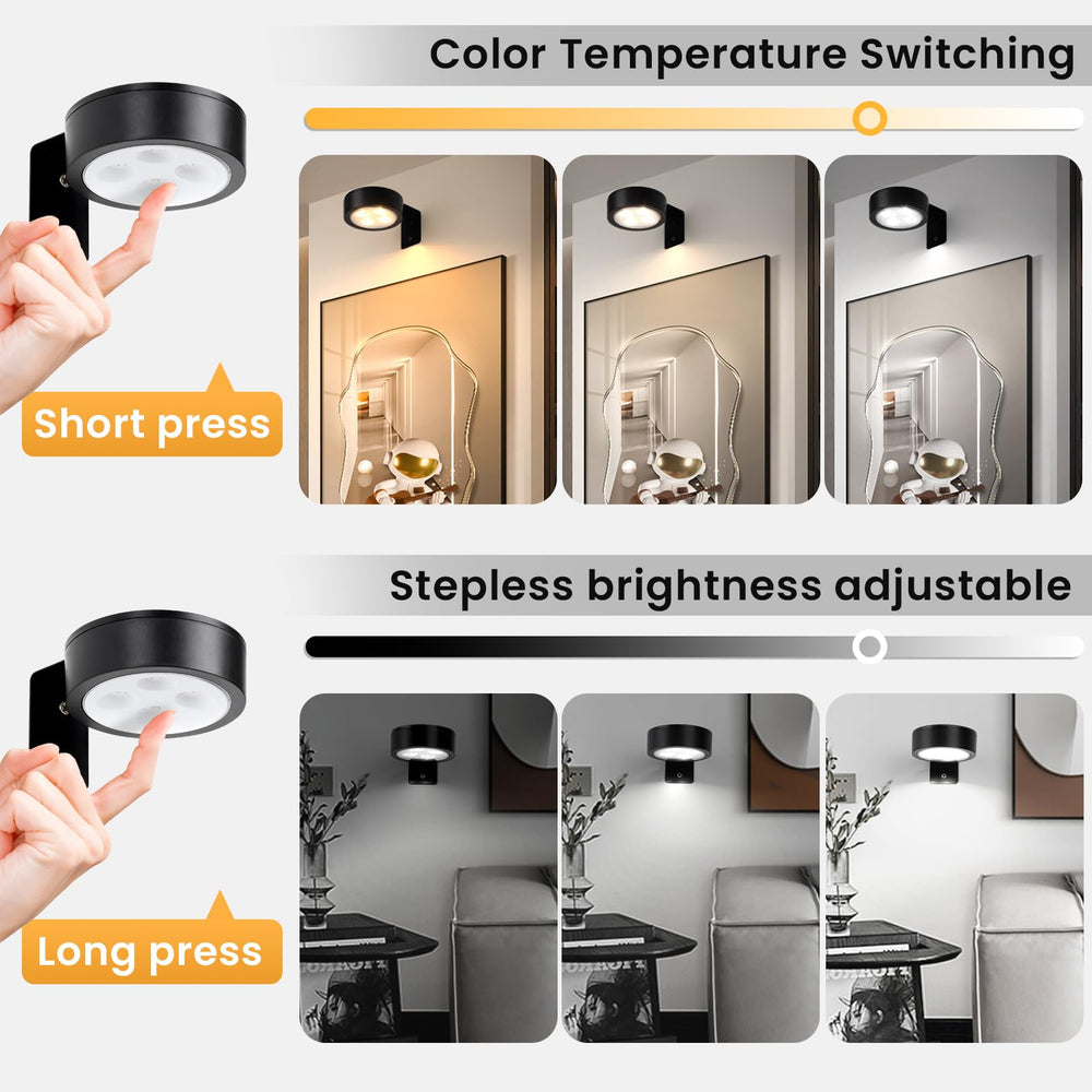 KELUOLY remote and control buttons showing easy color and dim adjustments