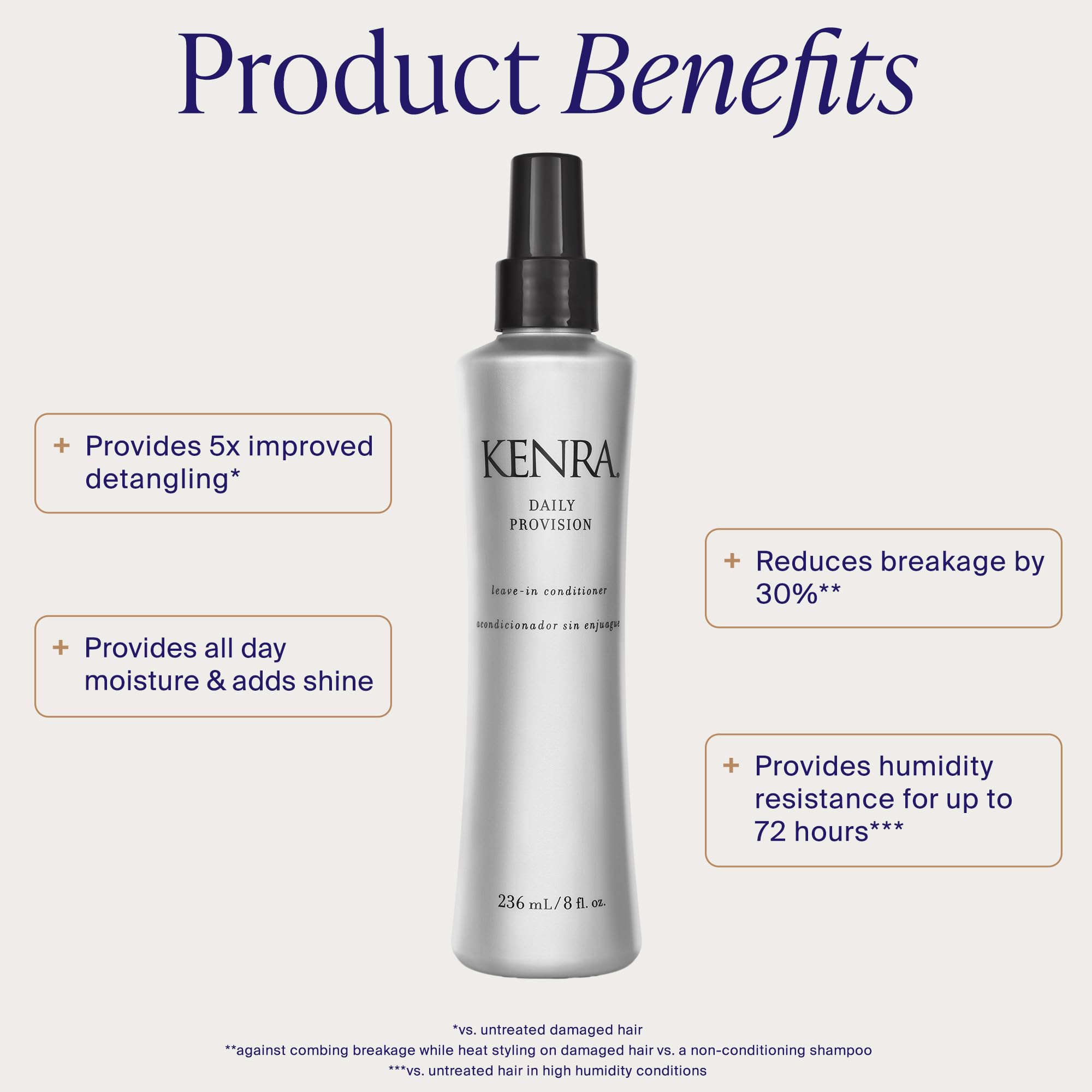 Kenra spray action misting product for even application and lightweight coverage