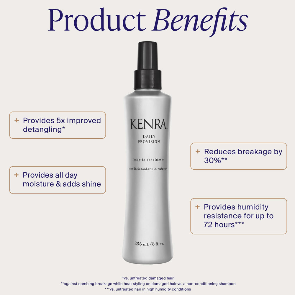 Kenra spray action misting product for even application and lightweight coverage