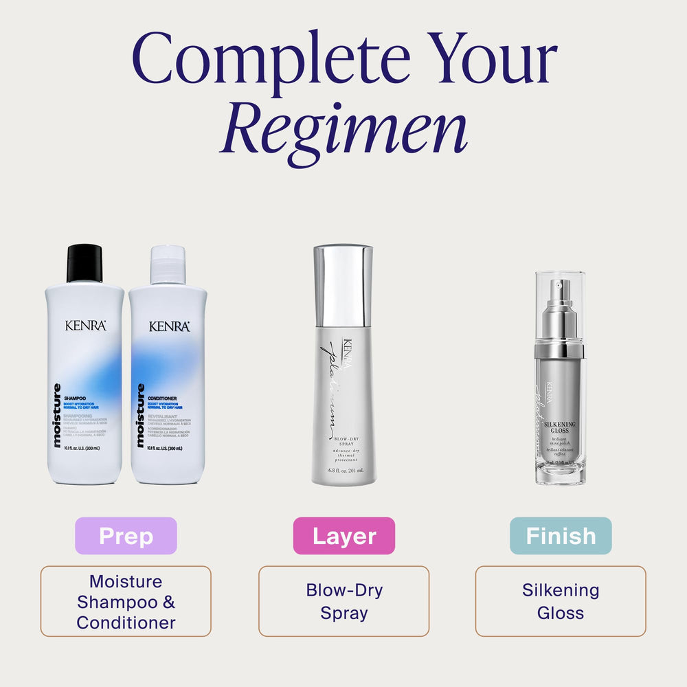 Kenra label close-up highlighting product name and shine-promoting features