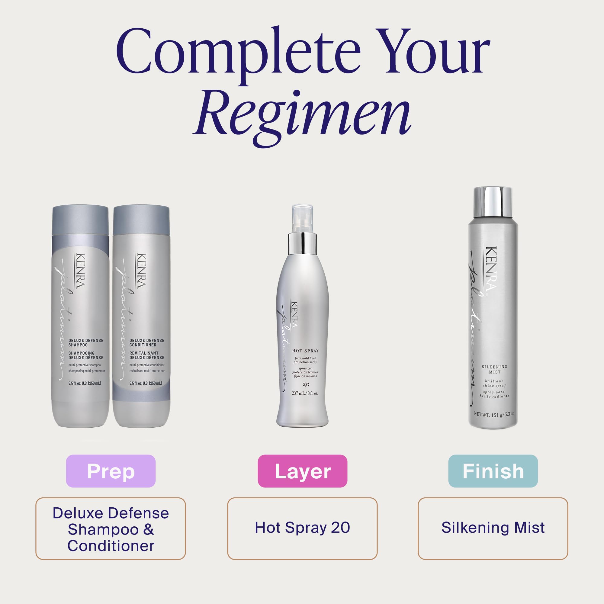 Kenra salon styling scene illustrating professional-grade results and control
