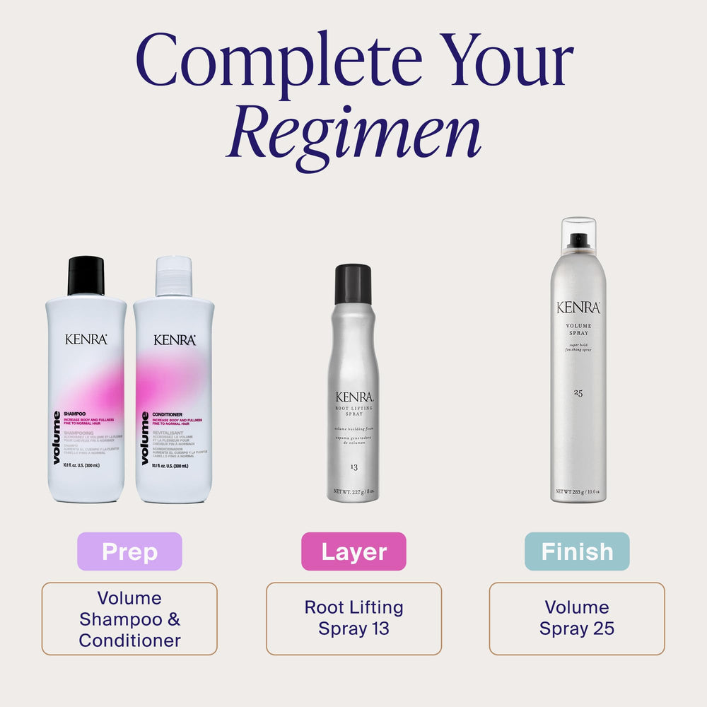 Kenra Root Lifting Spray being used with brush and dryer for salon-style lift