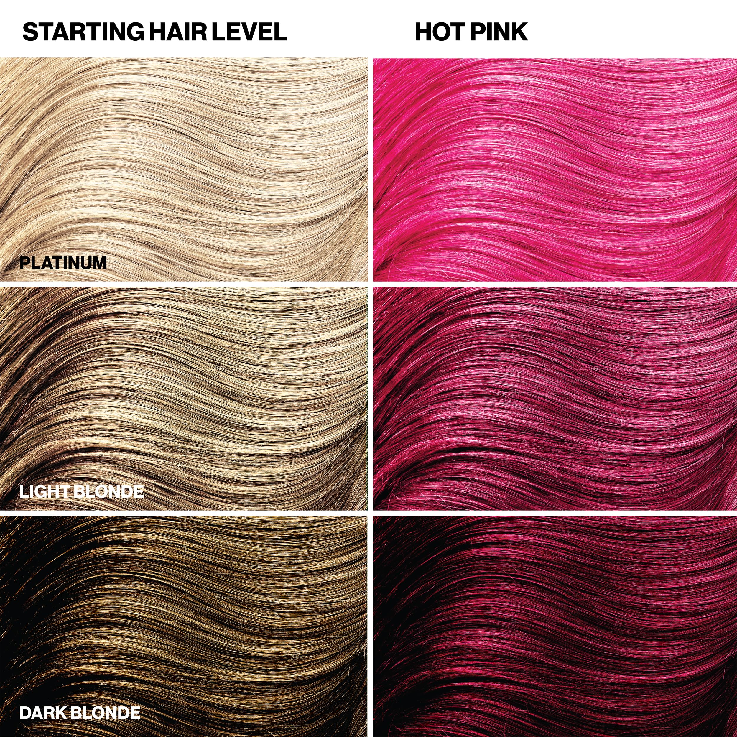 KERACOLOR before and after on light blonde hair showing vibrant pastel pink result