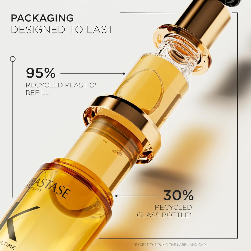 KÉRASTASE hair finish in lifestyle shot showing polished, smooth result benefit