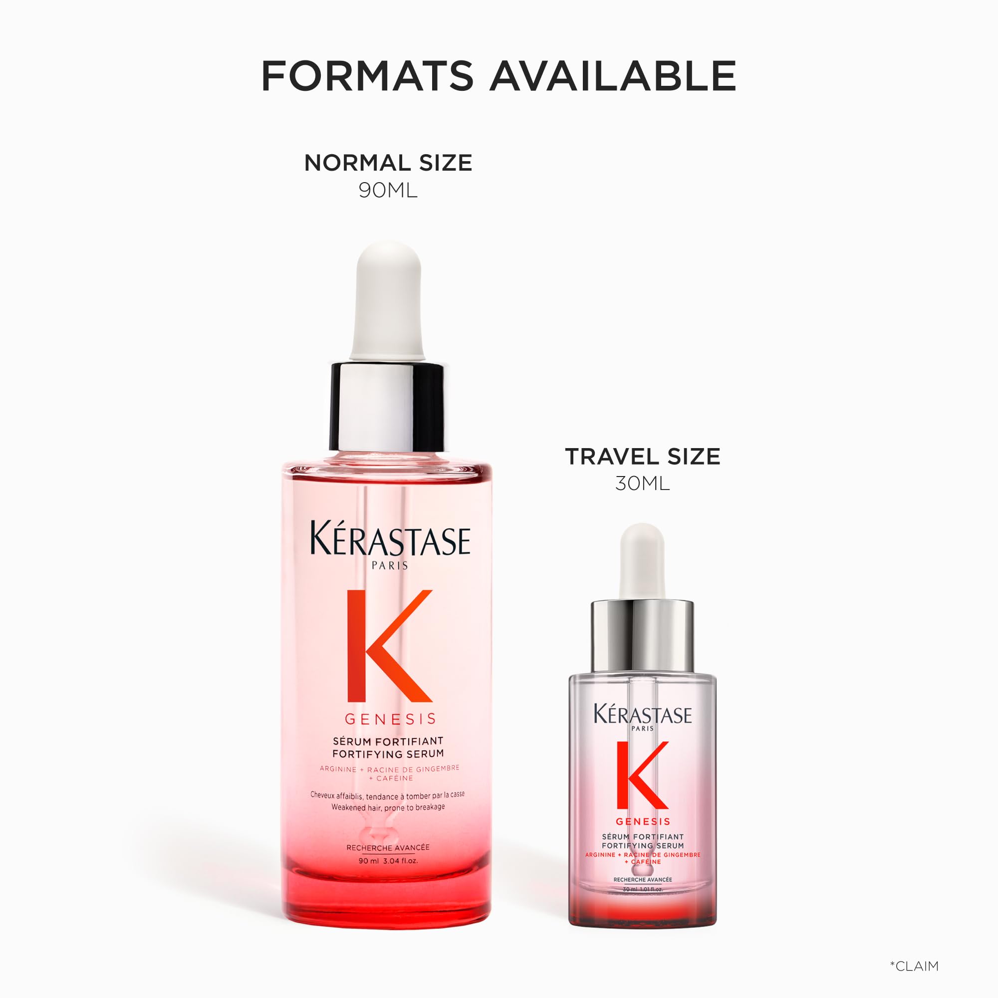 KÉRASTASE Genesis ginger root visual highlighting natural invigorating ingredient benefit