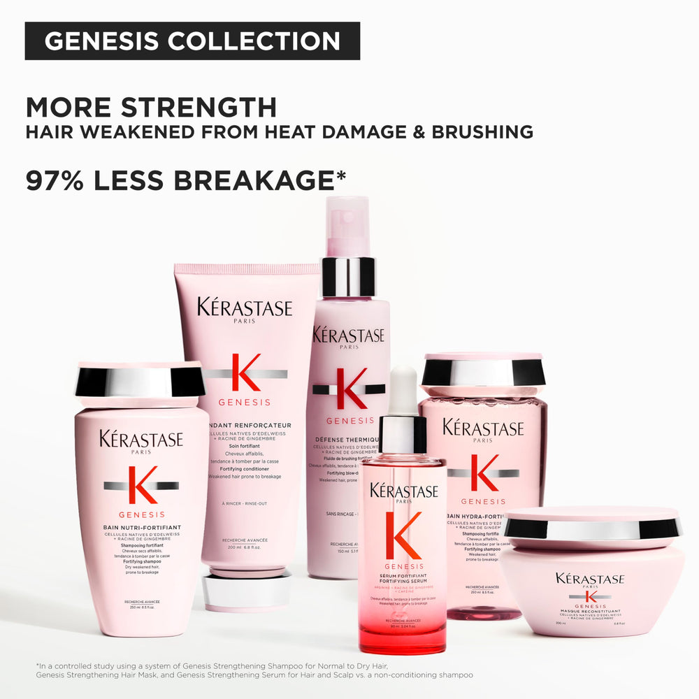 KÉRASTASE Genesis on a bathroom shelf lifestyle shot suggesting daily ritual benefit
