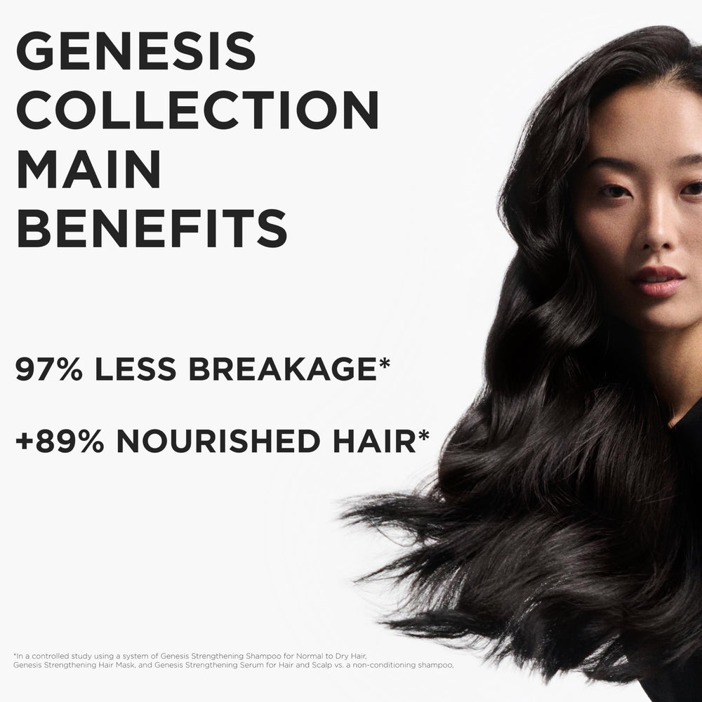 KÉRASTASE Genesis arranged with Bain and Fondant illustrating routine compatibility benefit