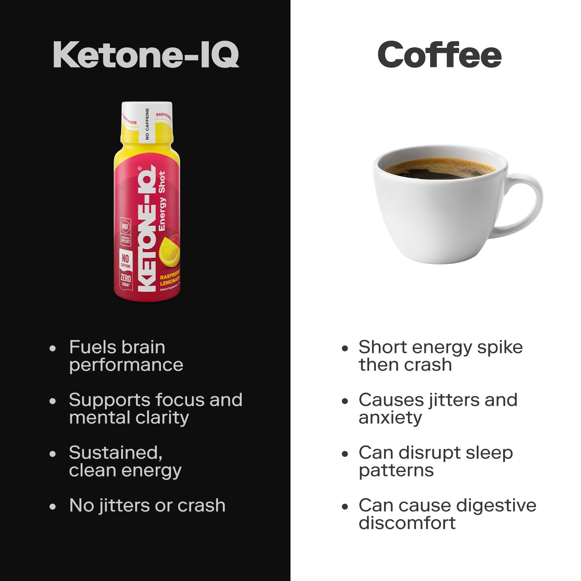 Liquid close-up of Ketone-IQ texture to show smooth, drinkable ketone formula