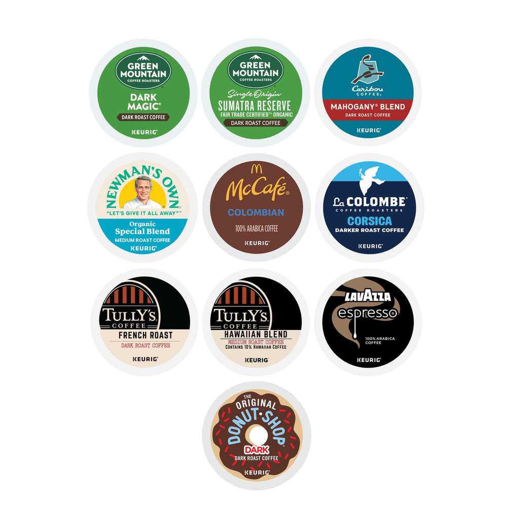 Keurig K-Cup closeup highlighting fresh ground coffee and reliable brewing seal