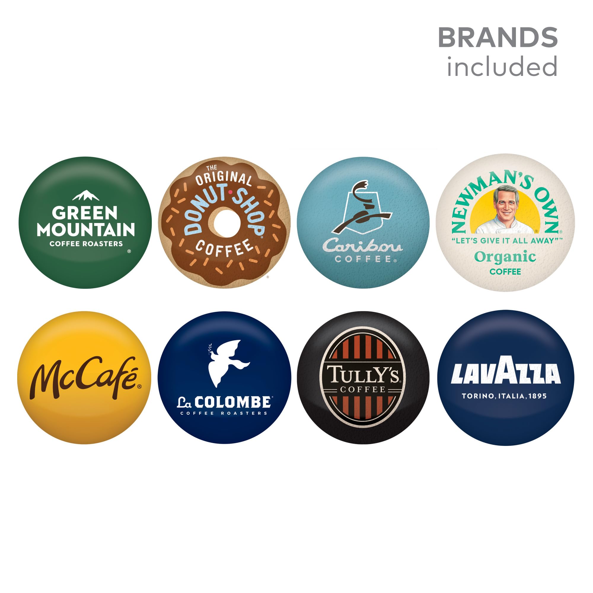 Keurig labels closeup showing brand names and roast levels for informed choices