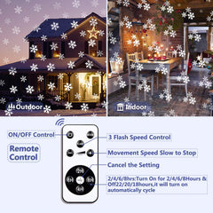 KEVE wireless remote in hand controlling speed and power for simple holiday adjustments