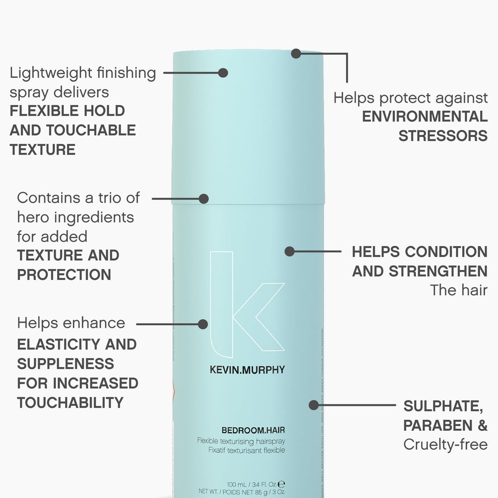 KEVIN.MURPHY ginger root ingredient visual highlighting strengthening benefit