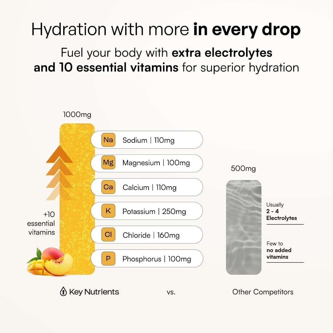 KEY NUTRIENTS athlete holding bottle after workout showing on‑the‑go recovery