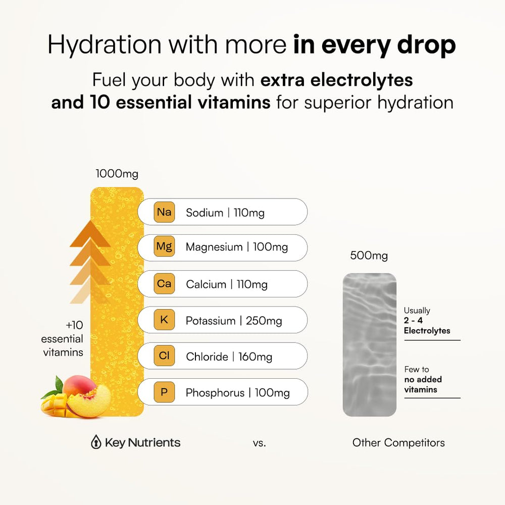 KEY NUTRIENTS athlete holding bottle after workout showing on‑the‑go recovery