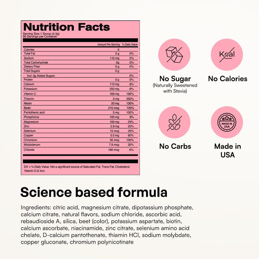 KEY NUTRIENTS label and nutrition facts emphasizing clean ingredients