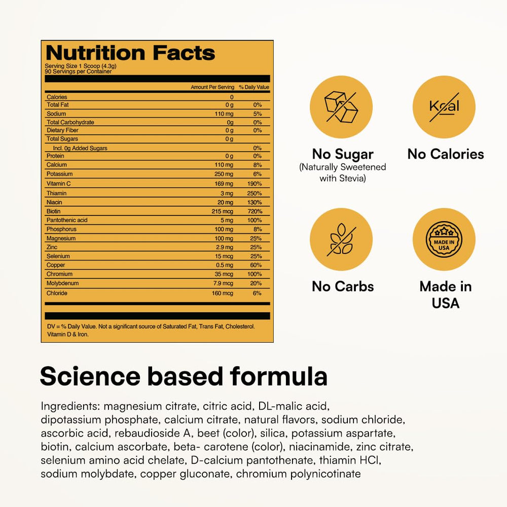 KEY NUTRIENTS nutrition label close up showing vitamins and mineral details