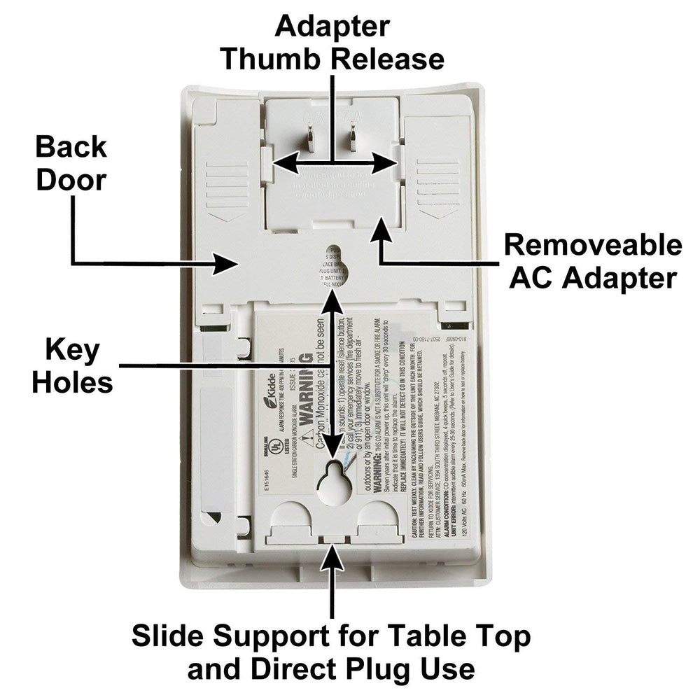 Kidde installed on bedroom wall demonstrating protection near sleeping areas
