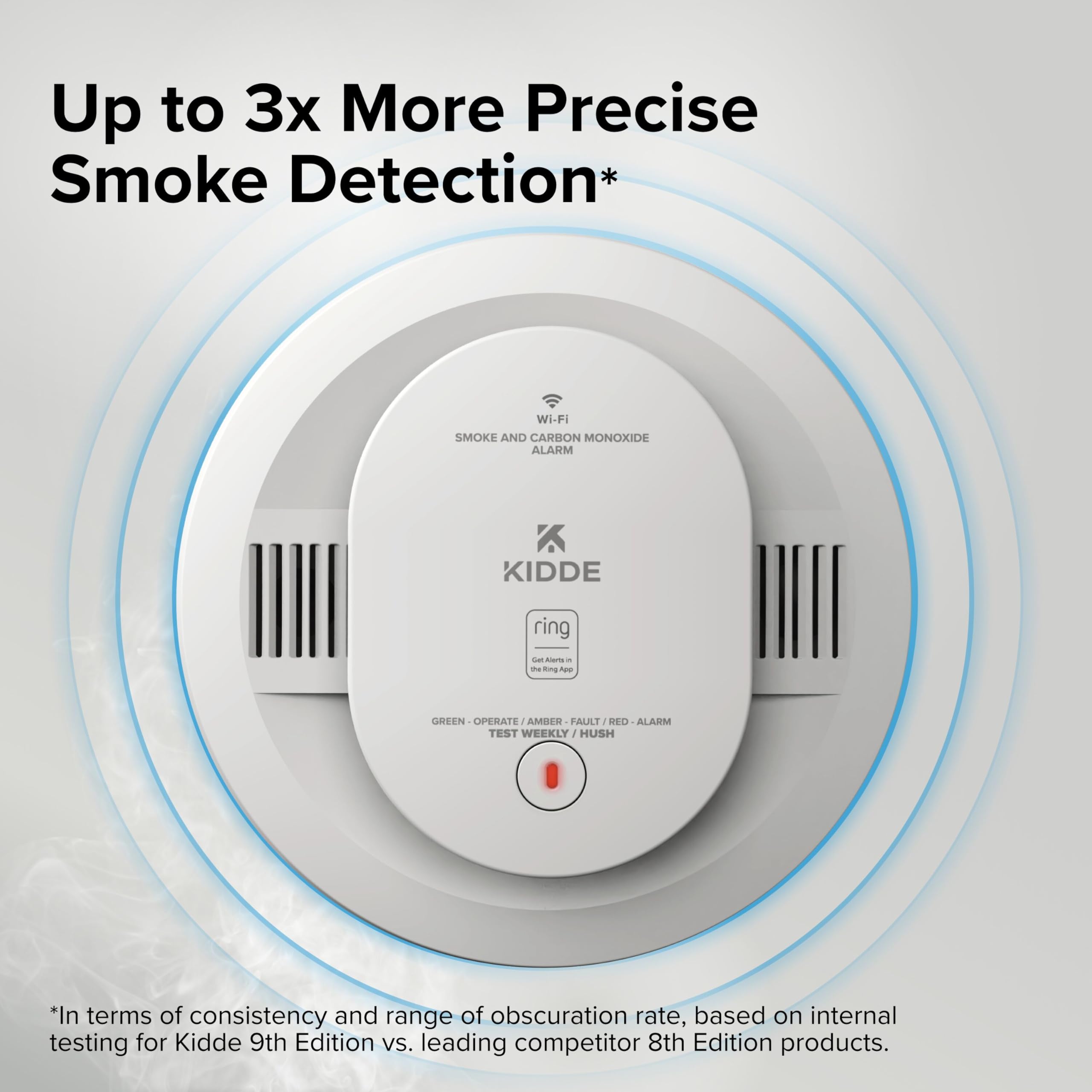 Kidde Ring app notification displayed on phone showing remote alerts and peace of mind benefit