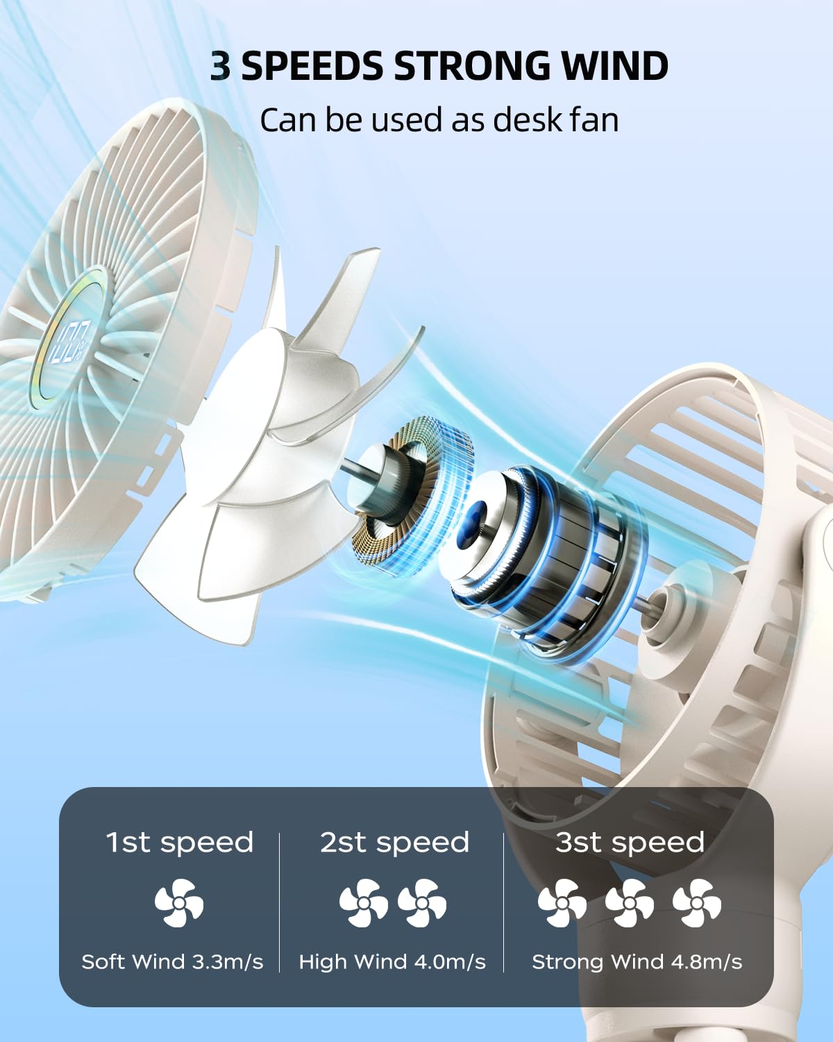 KIDEE fan rotating 360 degrees to direct airflow where needed benefit