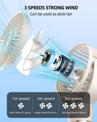 KIDEE fan rotating 360 degrees to direct airflow where needed benefit