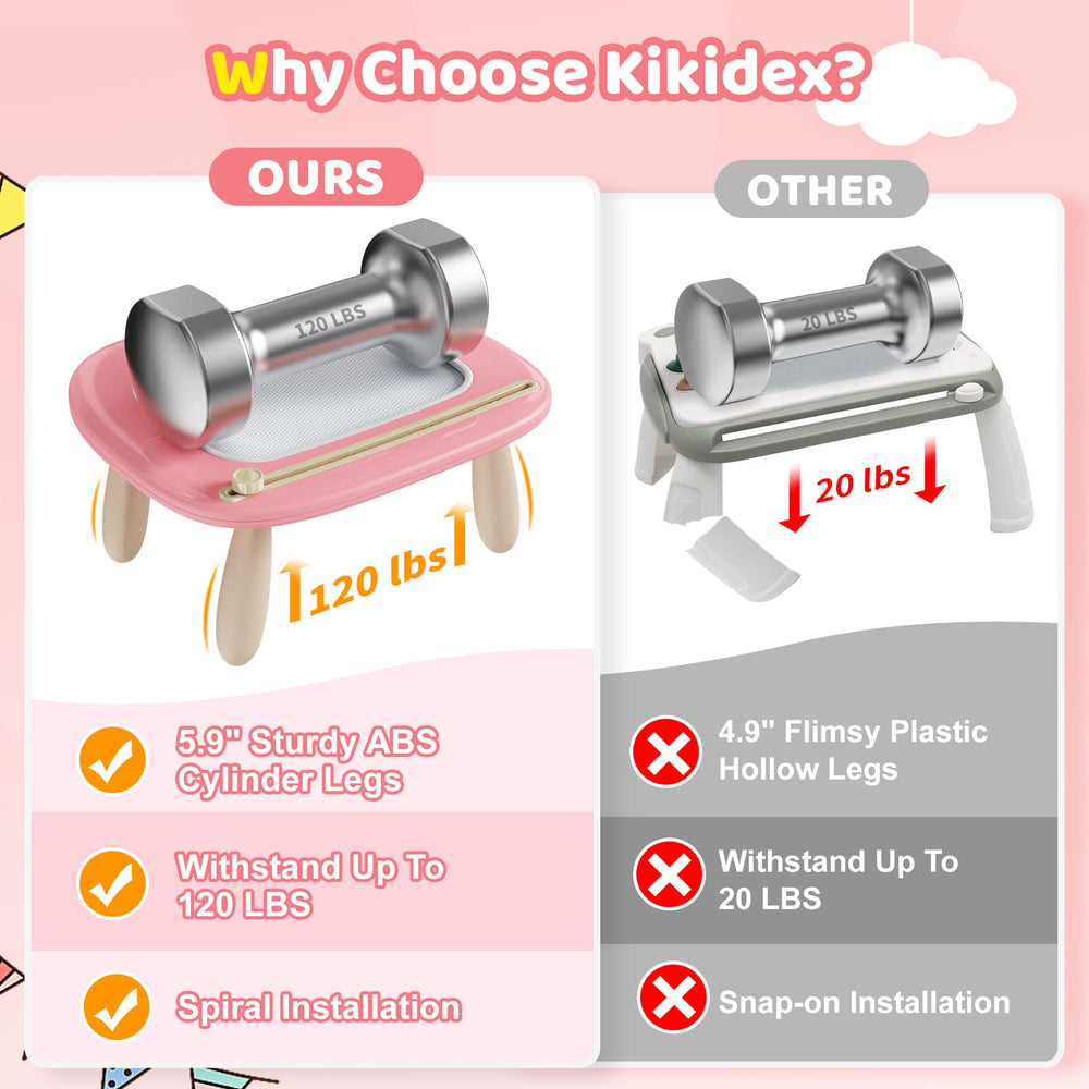 Kikidex closeup of magnetic surface and erase knob demonstrating smooth erase