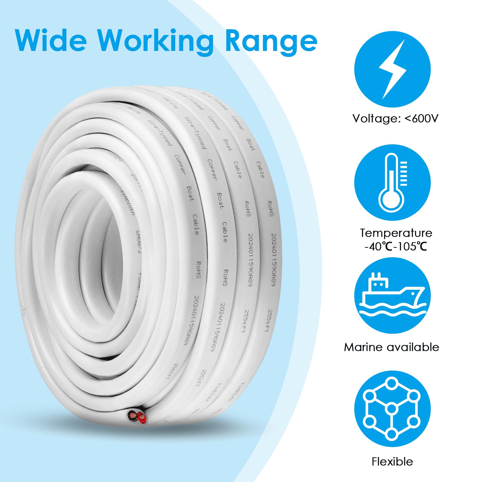 Kimbluth 40ft coil placed on boat deck illustrating length and easy handling