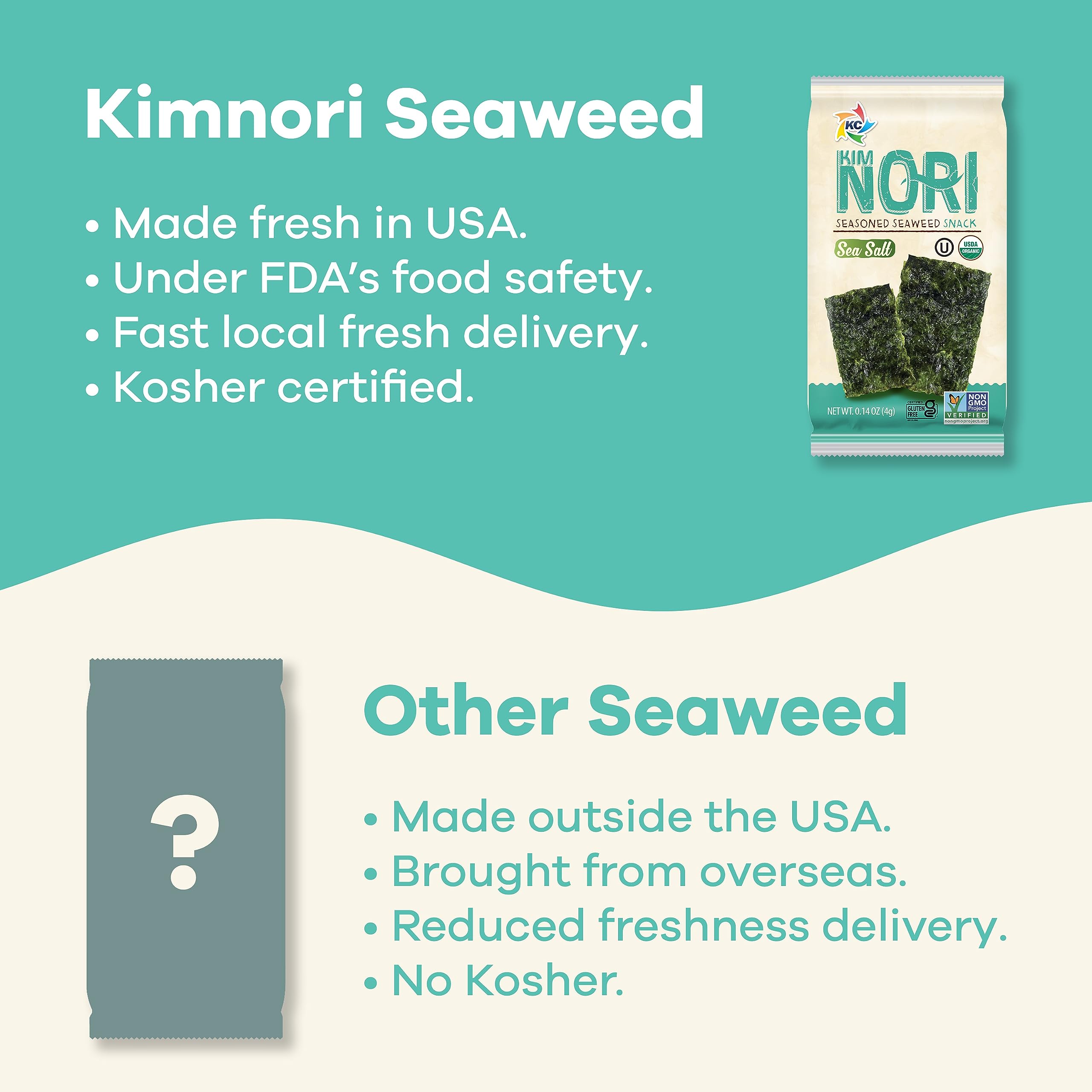 KIMNORI sheet held in hand for scale demonstrating lightweight portability