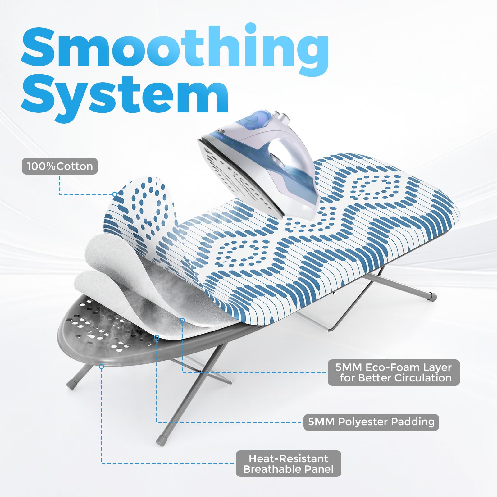KINGBOARD adjustable TRP feet and non-slip strips protecting tabletop and improving stability