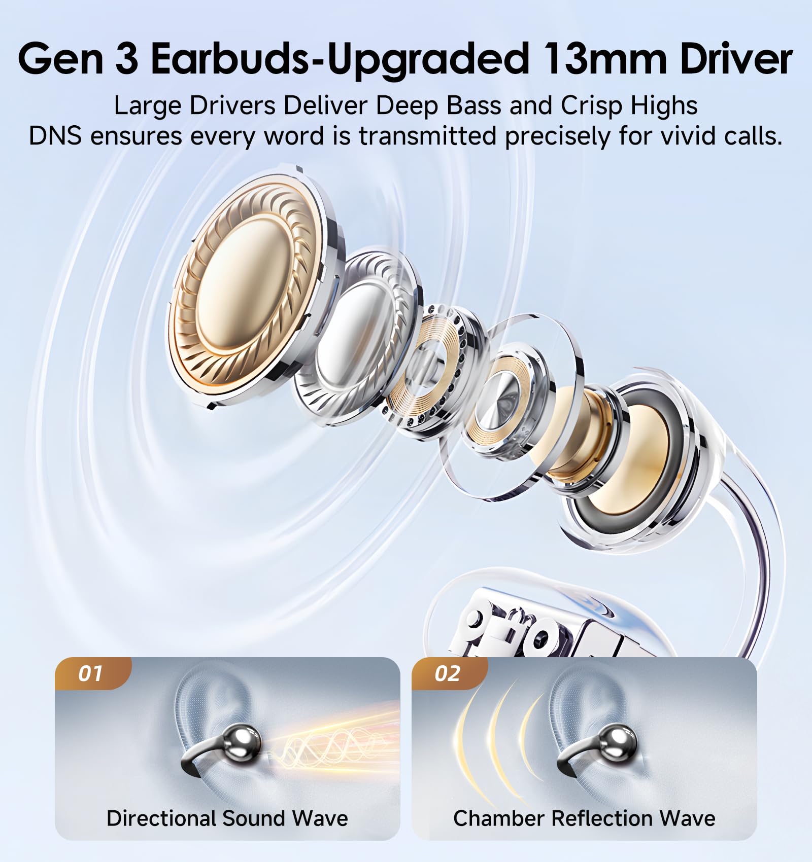 King Lucky 13mm driver detail, illustrating richer bass and clearer sound