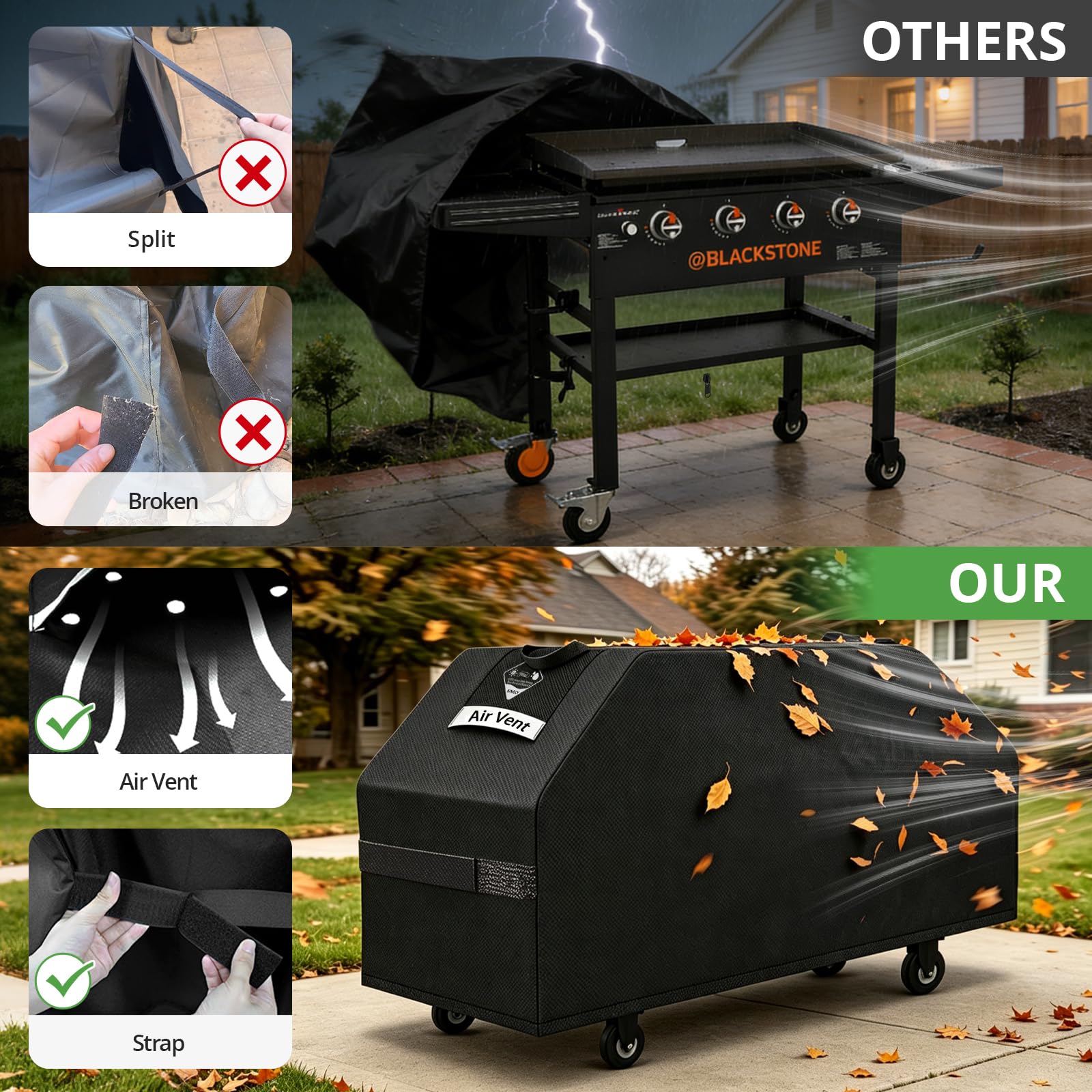 KINGLY straps and bottom closure display windproof fit and secure anchoring