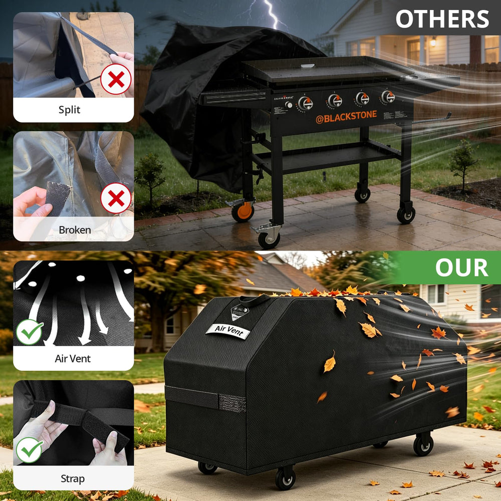 KINGLY straps and bottom closure display windproof fit and secure anchoring