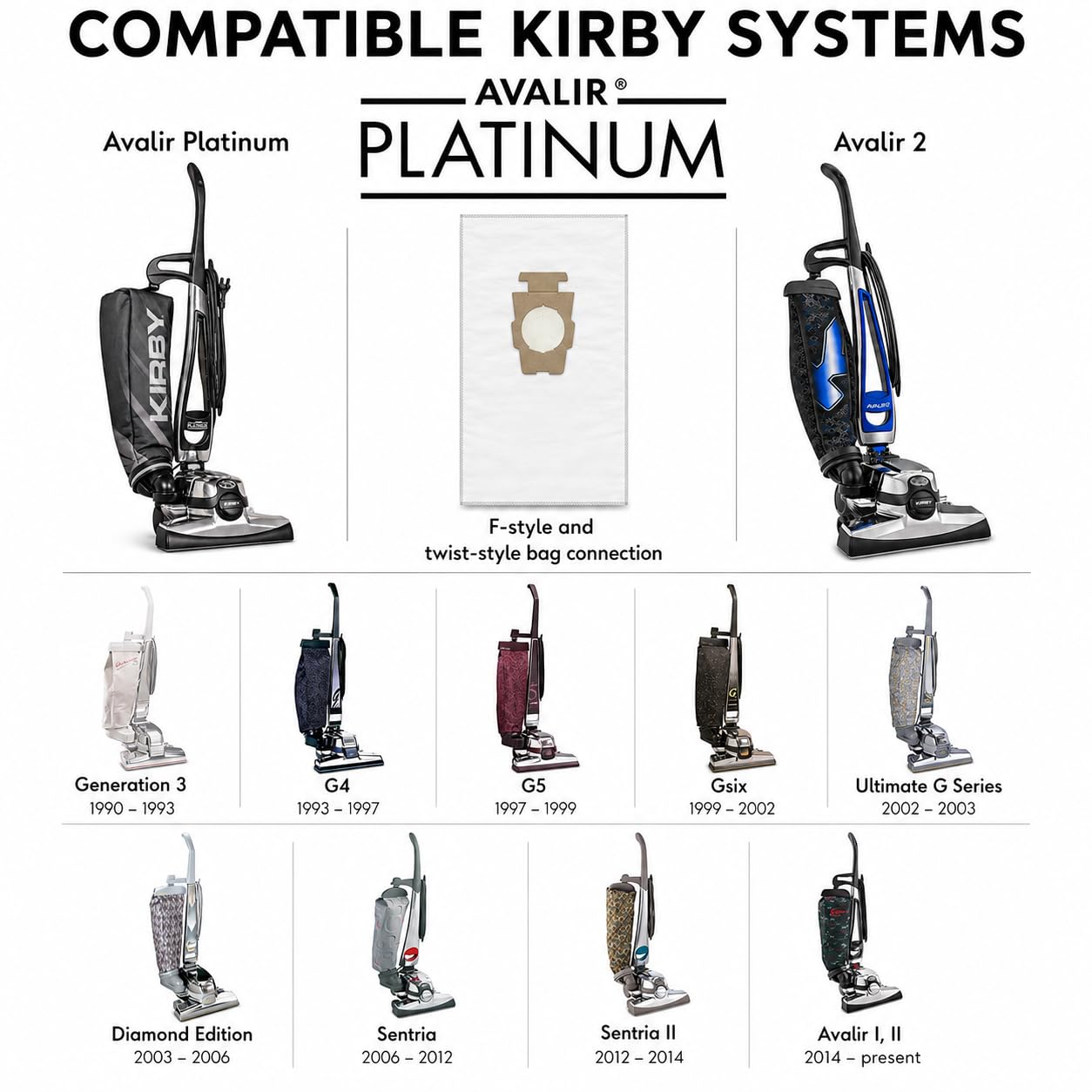 Kirby lifestyle shot vacuuming living room highlighting everyday cleanliness and convenience