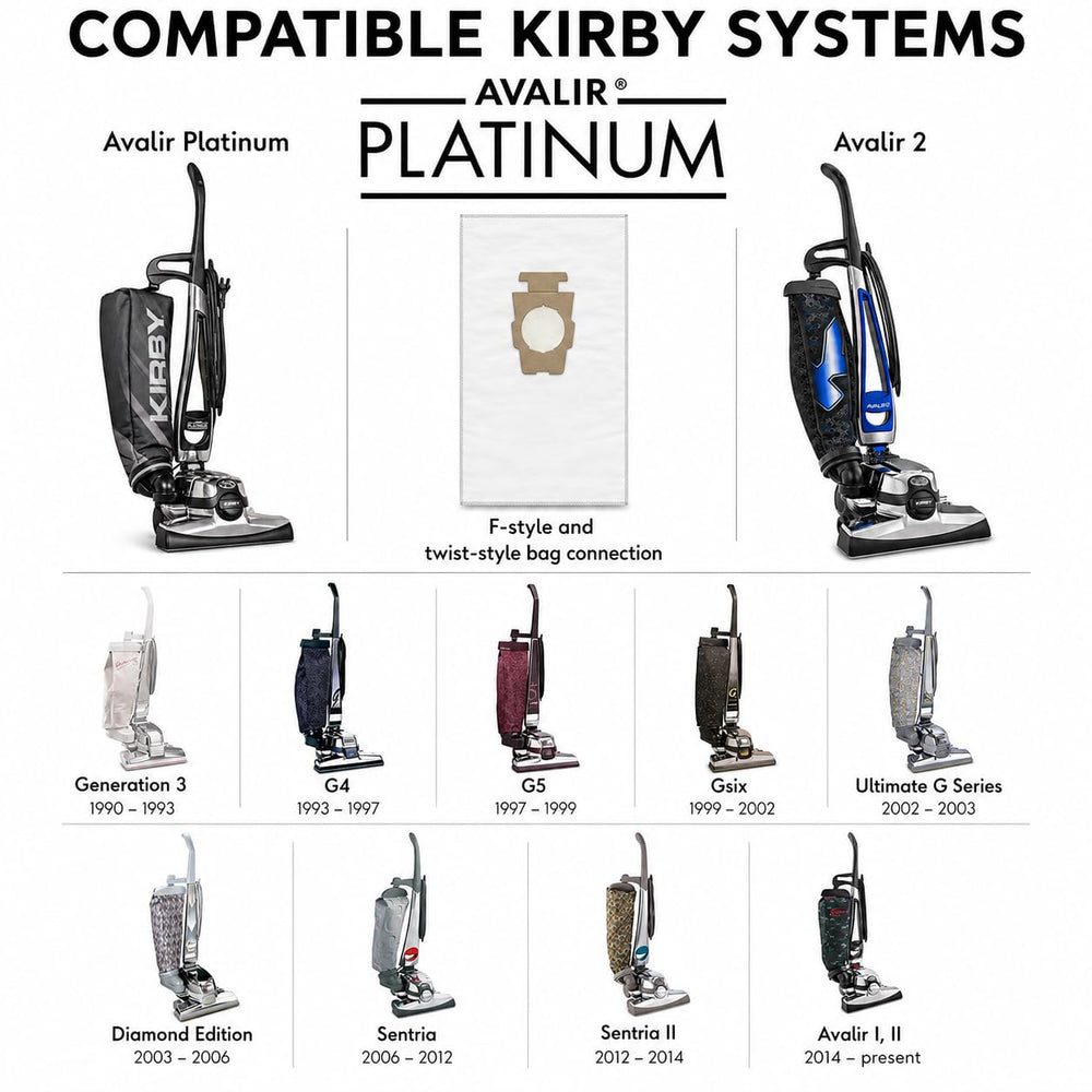 Kirby lifestyle shot vacuuming living room highlighting everyday cleanliness and convenience