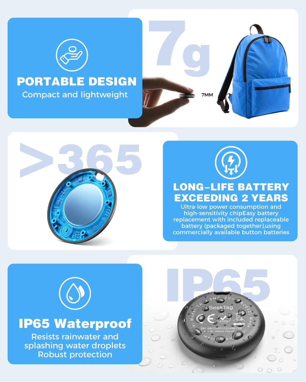 KIUP placed inside wallet using included case to protect and locate items
