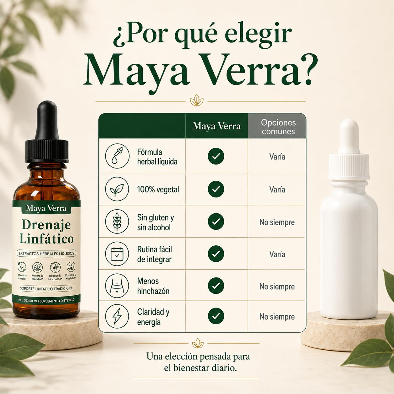 KIVORI MayaVerra packed in a travel bag to show portability and routine flexibility