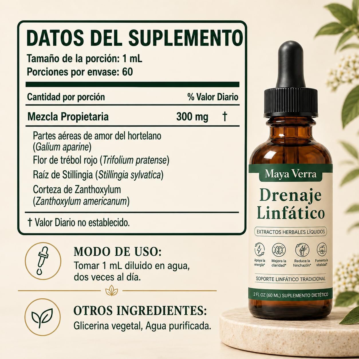 KIVORI MayaVerra label closeup highlighting botanical ingredients and dosage information