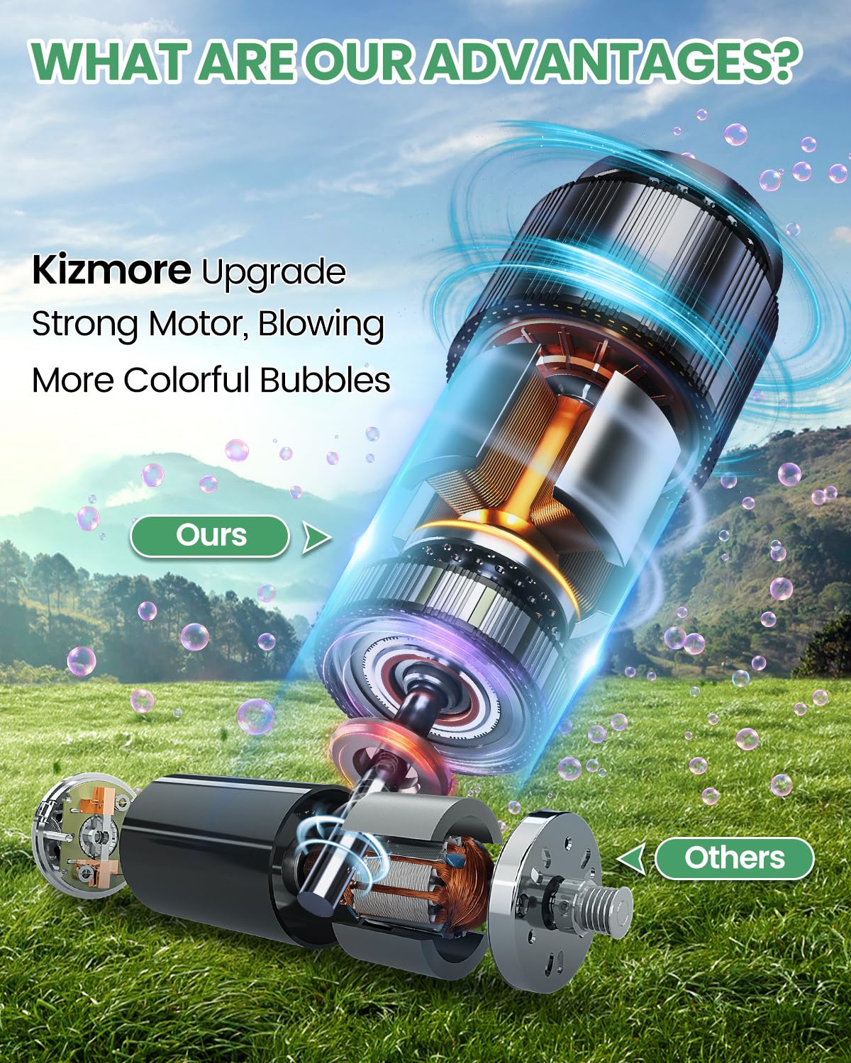 Kizmore bubble wheel close-up showing durable mechanism for continuous bubbles