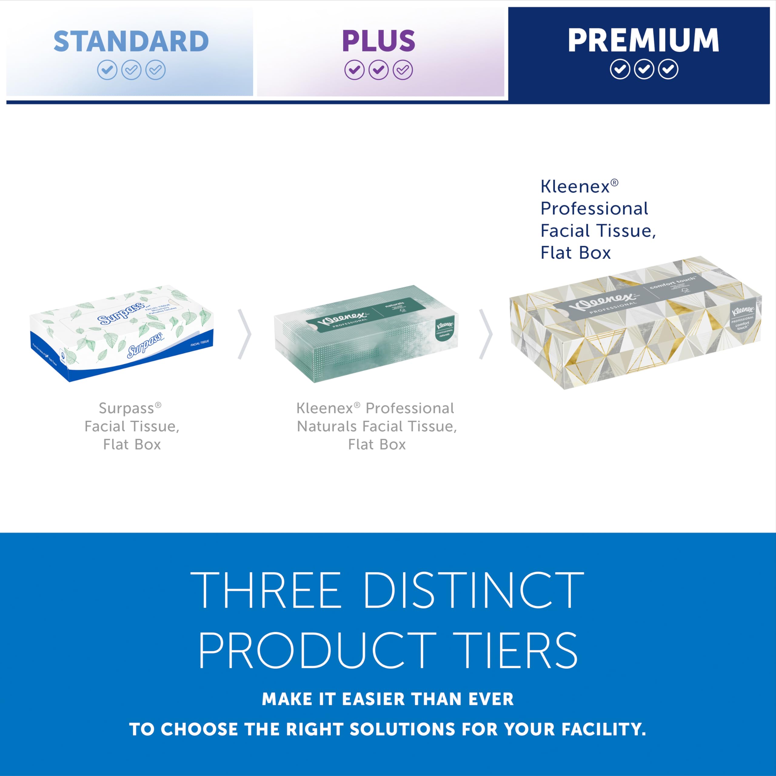Kleenex tissue beside hand for scale showing size and single-sheet usability
