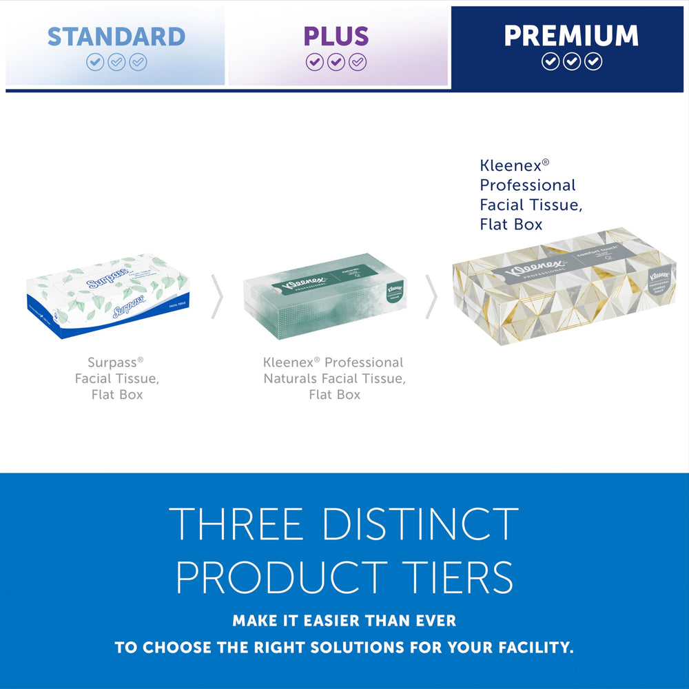 Kleenex tissue beside hand for scale showing size and single-sheet usability