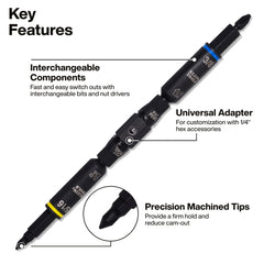 Klein Tools organized bit layout top-down view highlighting seven precision tips for versatility
