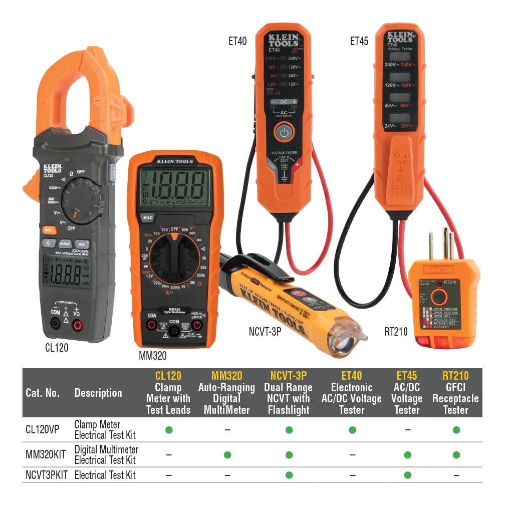 Klein Tools RT210 receptacle tester plugged in detecting common wiring faults quickly