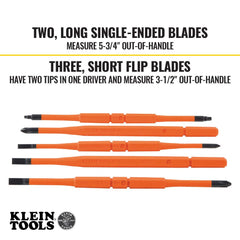 Klein Tools slim-tip Phillips blade close-up for access to tight screws