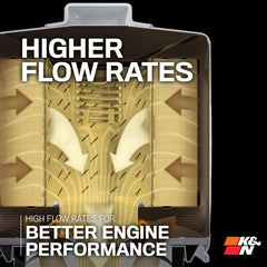 K&N side label and specs visible to confirm compatibility and installation details