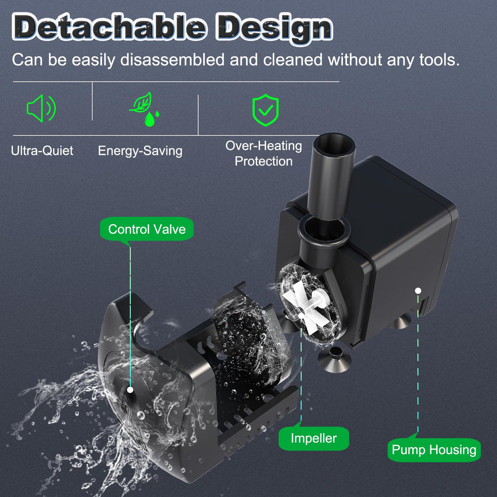 Knifel pump flow adjuster knob close-up enabling precise water control
