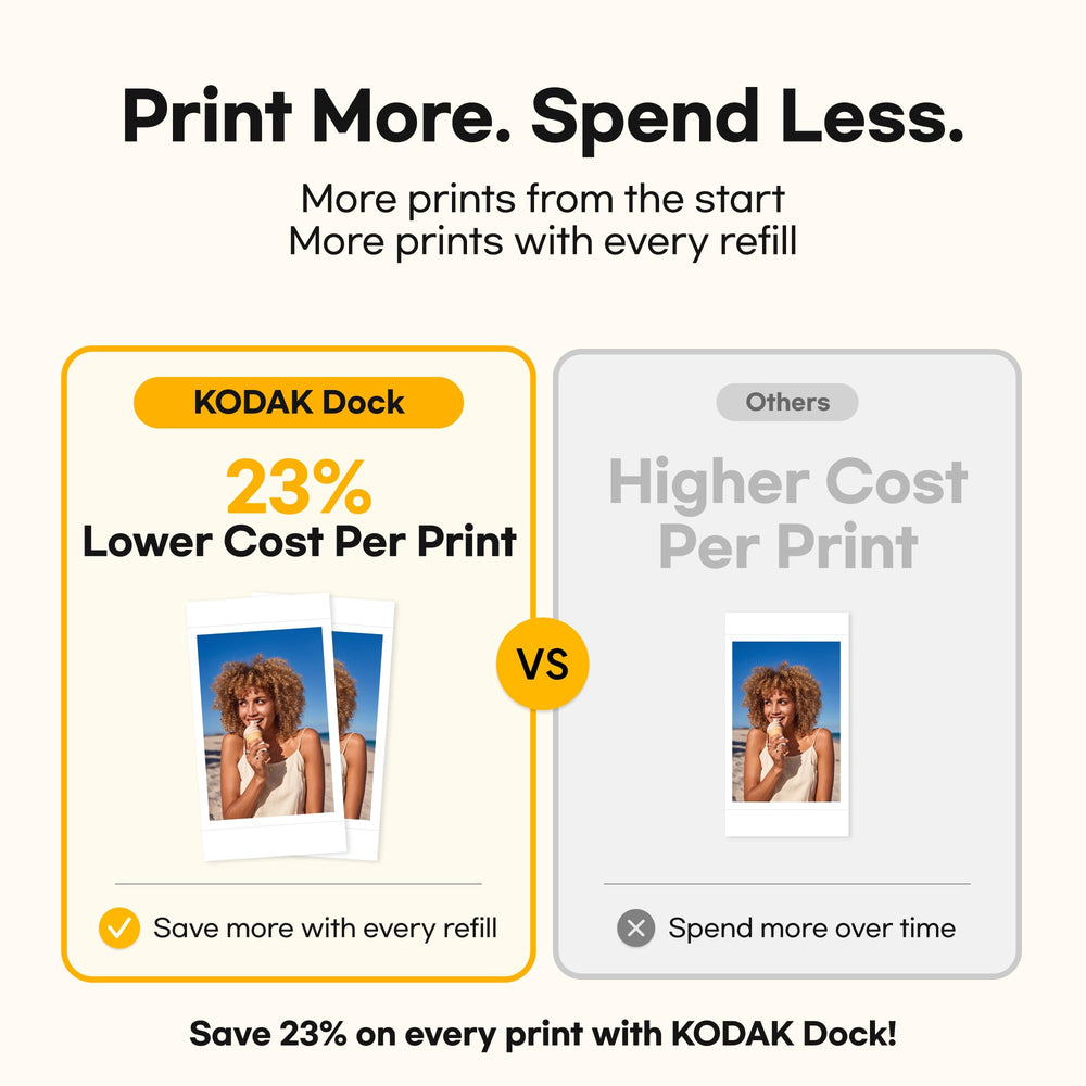 KODAK Dock Plus close-up of laminated surface showing durable finish