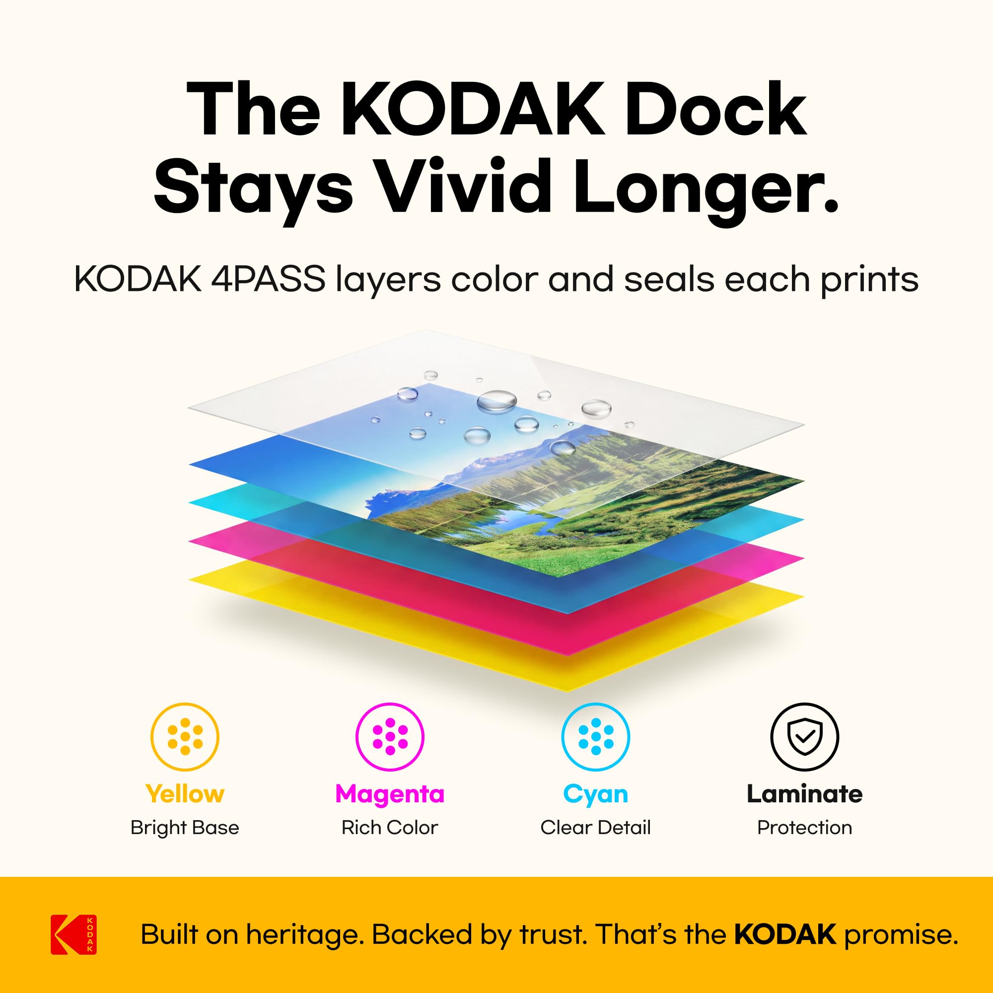 KODAK Dock Plus held in hand for scale showing small size convenience